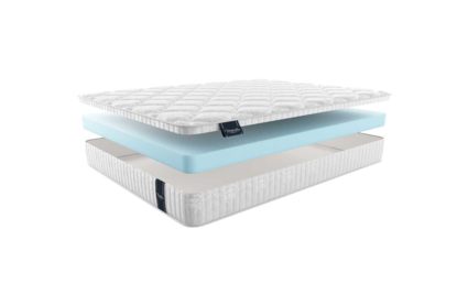 Матрас Materlux Stella Mini 37