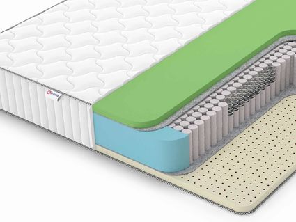 Матрас Denwir CLASSIC FOAM SOFT PLUS S1000 719