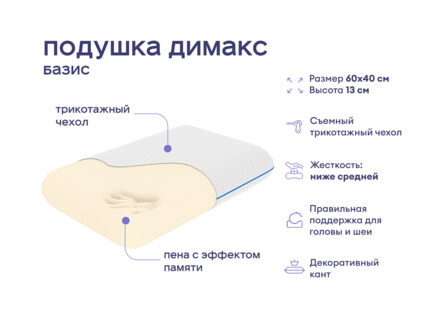 Одеяло Димакс Файбер всесезонное + 2 подушки Димакс Базис 1473