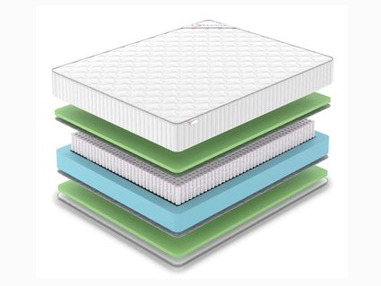 Матрас Denwir CLASSIC FOAM S1000 719