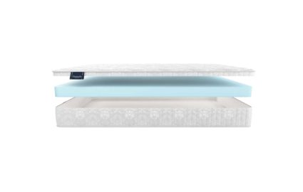 Матрас Materlux Stella Mini 37