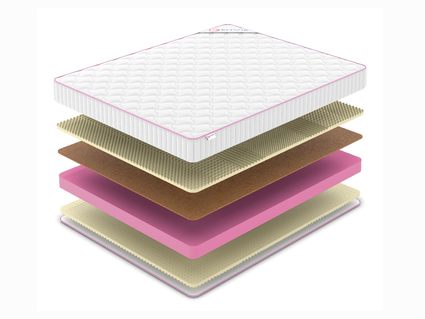 Матрас Denwir MEGA SOFT BALANCE 17 719