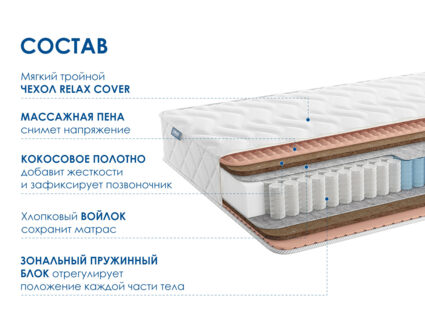 Матрас Димакс Relmas Twin Cocos 3Zone 37