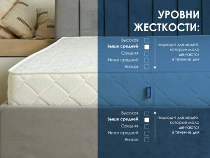 Матрас Димакс Relmas Cocos 3Zone 37