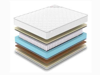 Матрас Denwir CLASSIC BALANCE SOFT TFK 75