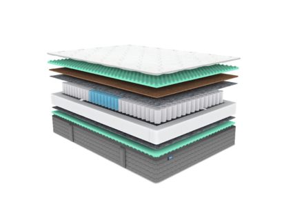 Матрас Димакс ОК Релакс С500 уцененный 40