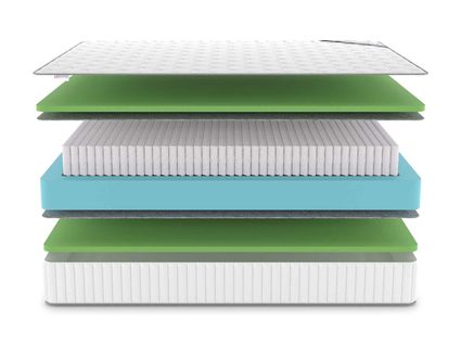 Матрас Denwir CLASSIC FOAM S1000 719
