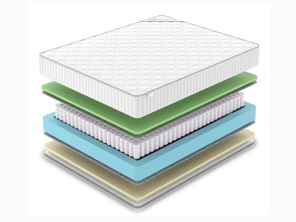 Матрас Denwir CLASSIC FOAM SOFT PLUS TFK 719