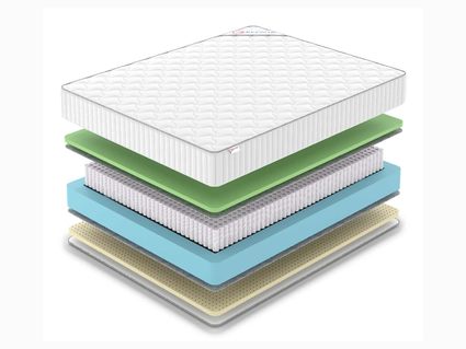 Матрас Denwir CLASSIC FOAM SOFT PLUS S1000 719
