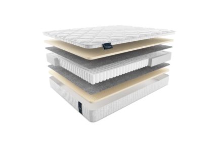 Матрас Materlux London 37