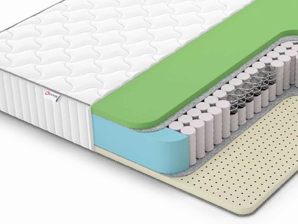 Матрас Denwir CLASSIC FOAM SOFT PLUS TFK 719