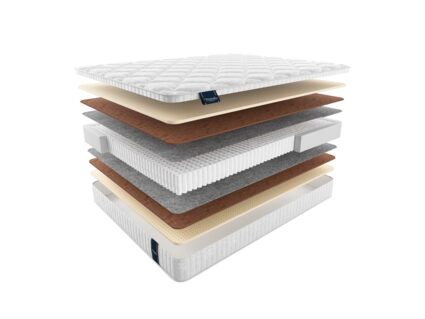 Матрас Materlux Infiniti Multi 37