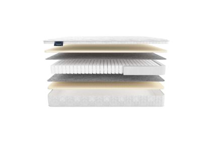 Матрас Materlux London 37