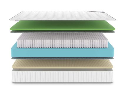 Матрас Denwir CLASSIC FOAM SOFT PLUS S1000 719