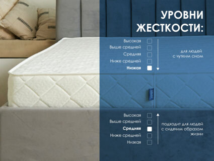 Матрас Димакс Relmas Cocos 1 S1000 567