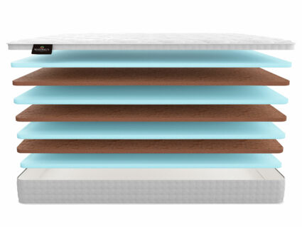 Матрас Materlux Dolce 37